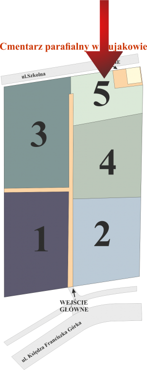 Brak mapy sektorowej